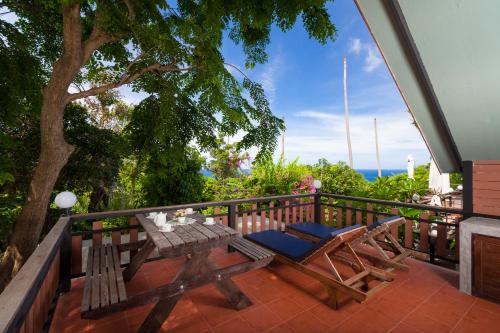 Koh Tao Thailand Discount Code Agoda.com